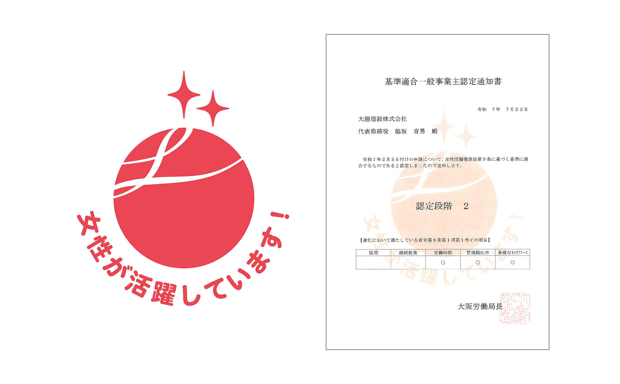 えるぼし認定書